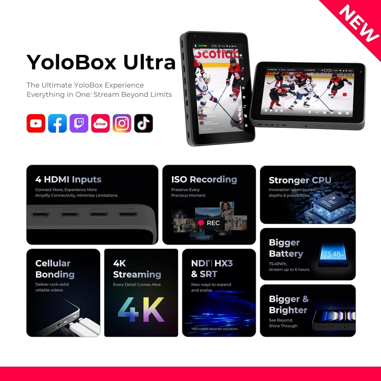 Exploring the YoloLiv YoloBox Ultra: Your Ultimate Live Streaming Companion Cover